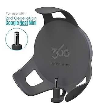 【7個セット】Nest Mini /  Mini ライティングレール取付 Nest Mini / Home Mini ライティングレール取付ユニット - メルカリ